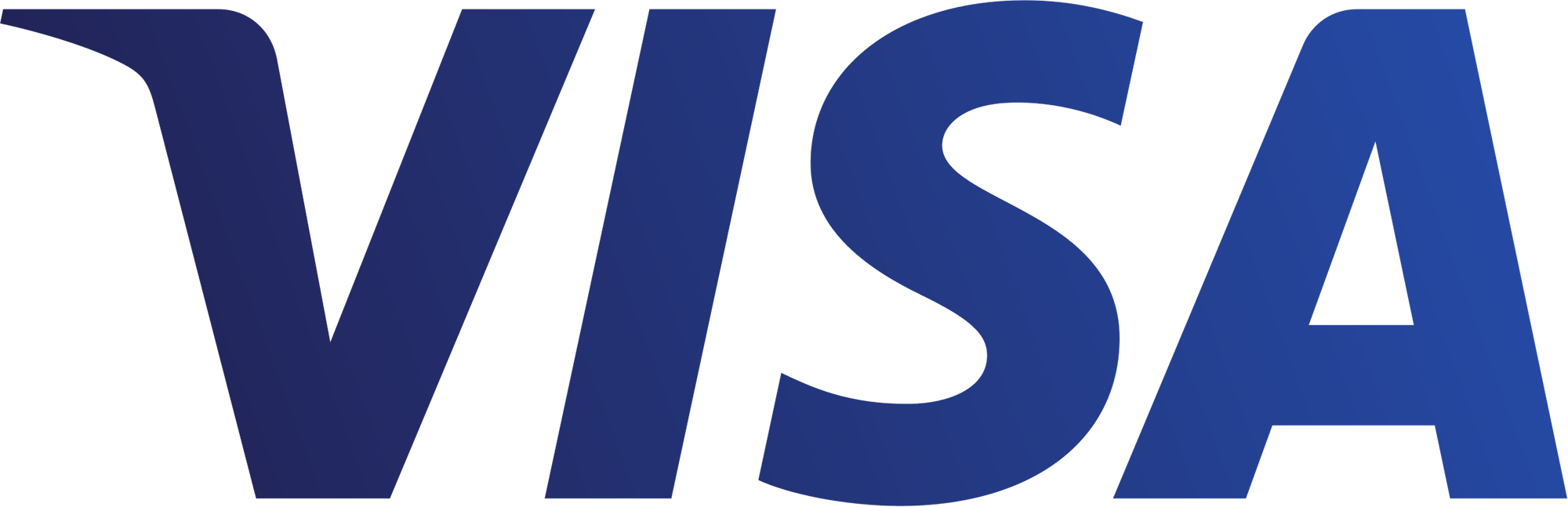 visa